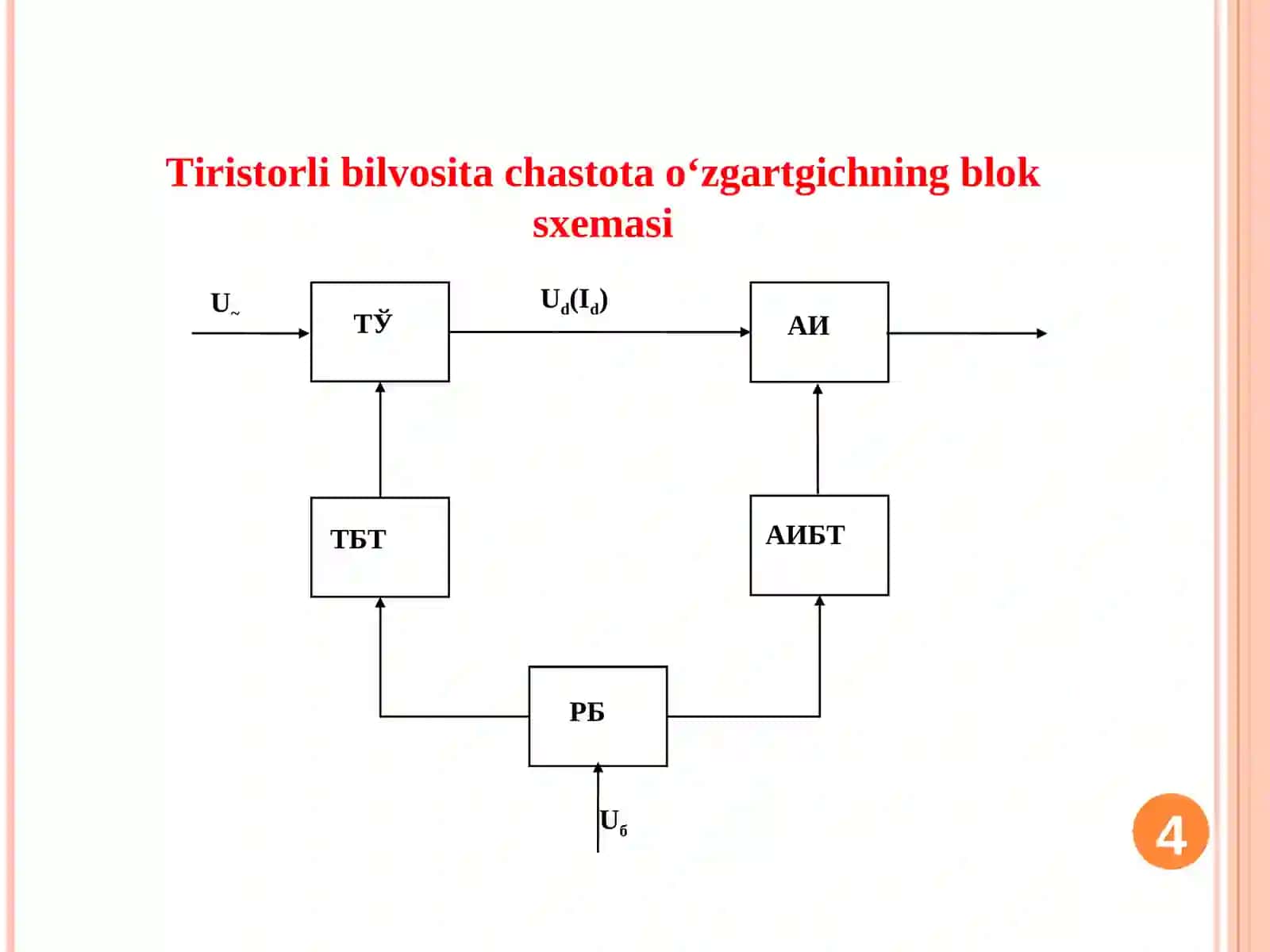 Chastota o‘zgartkich - asinxron motor 4