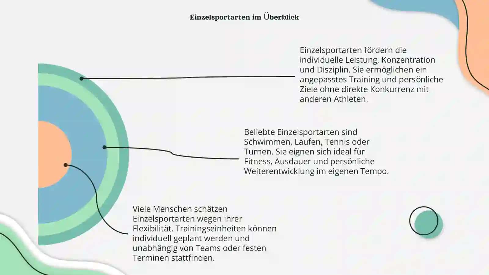 sporttarten 4
