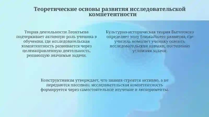 Педагогические условия развития исследовательской компетентности школьника в образовательной школе 4