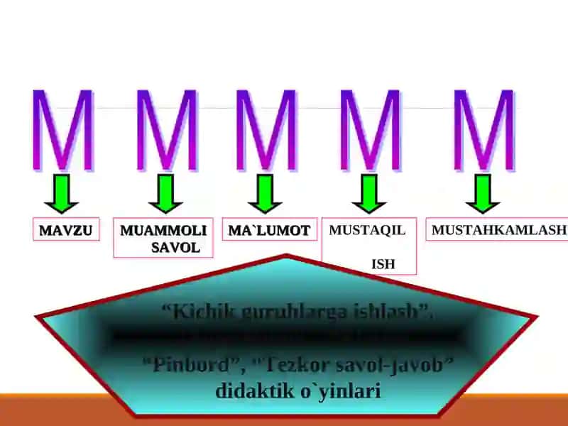 Rim raqamlari 4