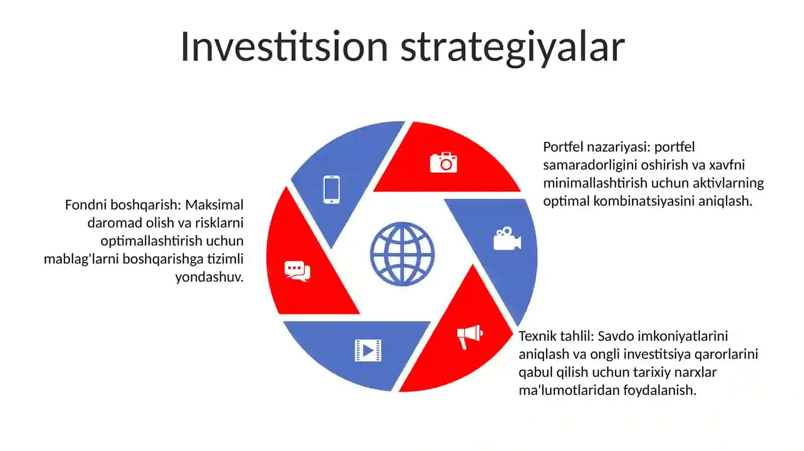 Investitsiyalar Va Investitsiyon Faoliyat Statistikasi 4