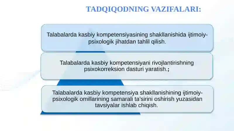 TALABALARDA KASBIY KOMPETENSIYA SHAKLLANISHINING IJTIMOIY-PSIXOLOGIK OMILLARI 4