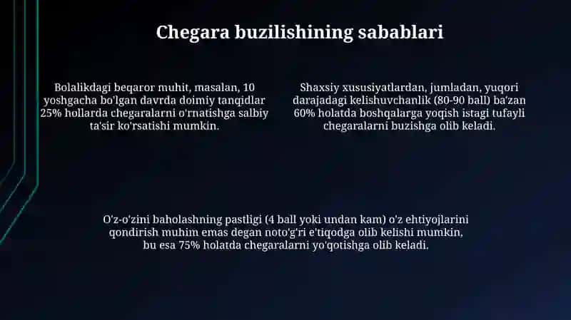 Shaxsiy chegaralarni o'rnata olmaslik 4