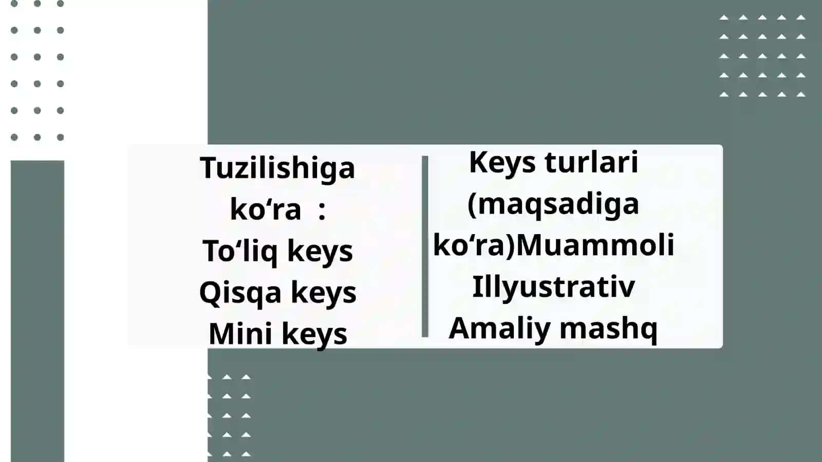 Keyslarning sinflari turlari, janrlari va taqdim etish usullari 4