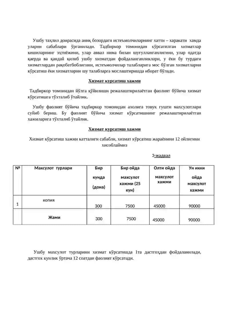 Biznes plan Kserokopiya uchun imtiyozli kredit 4