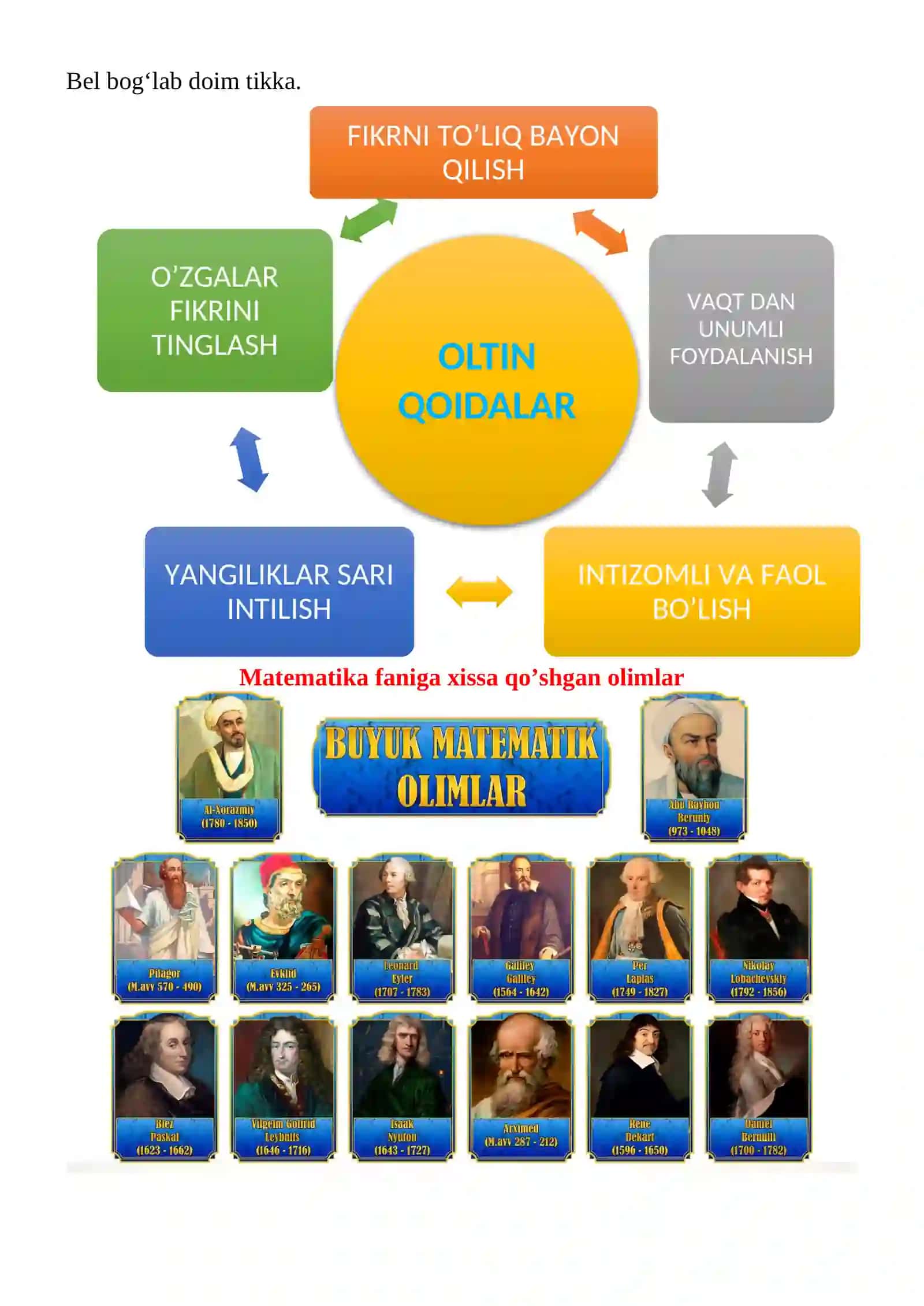 Doiraning ulushlari mavzusida 3-sinf Matematika fanidan dars ishlanmasi 4