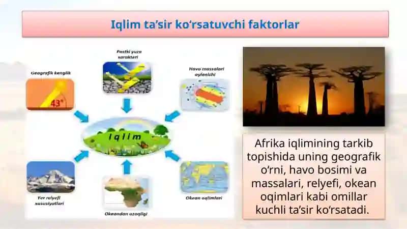 Afrika materigining iqlim xususiyatlari va iqlim mintaqalari 4
