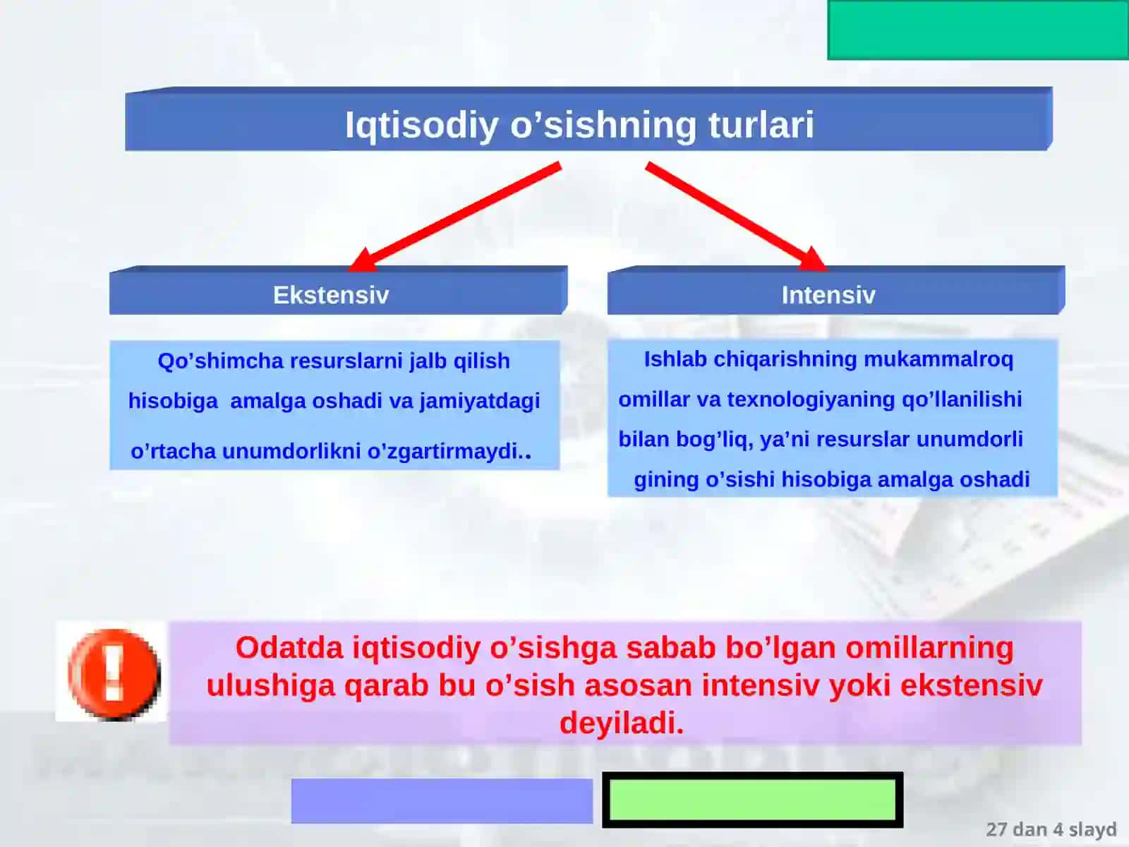 Iqtisodiy o’sish va uni ta’minlovchi omillar 4