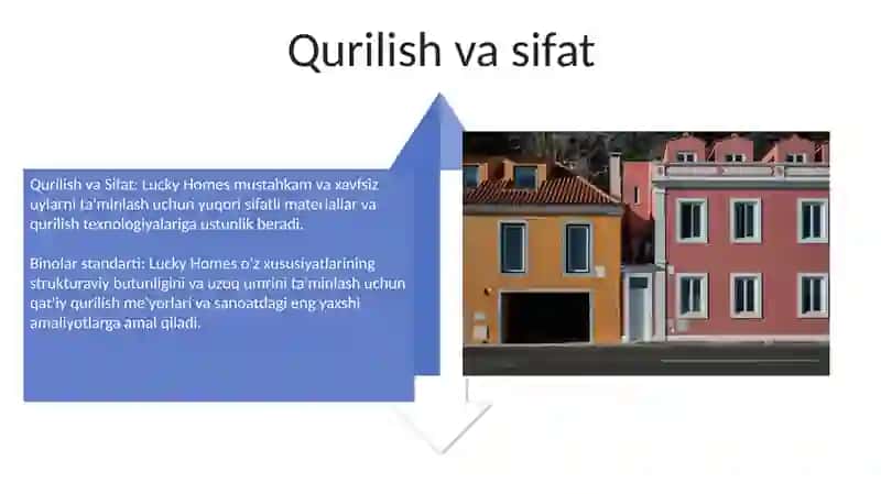 Baxt manzillari 4