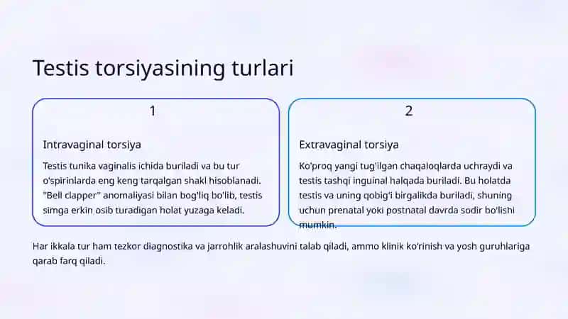 Testis torsiyasi: shoshilinch diagnostika va yordam 4