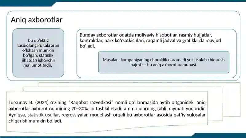 BIZNESDA NOANIQ AXBOROTLAR 4