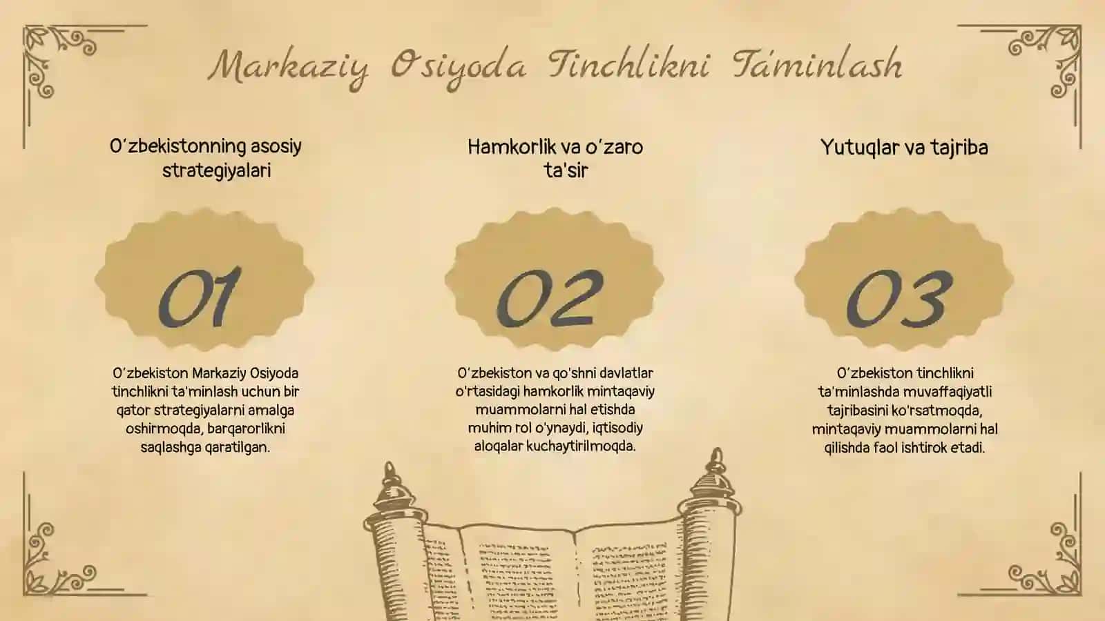 O‘zbekistonning diplomatik strategiyalari 4