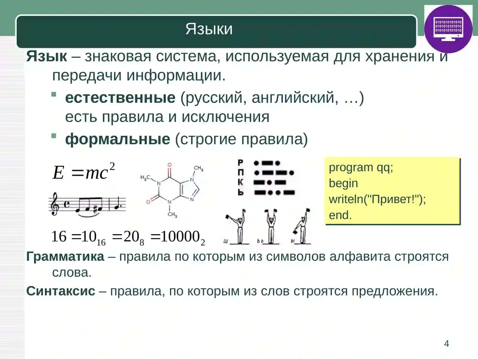 Кодирование информации: правильные, заполняющие, перевернутые и модифицированные коды 4