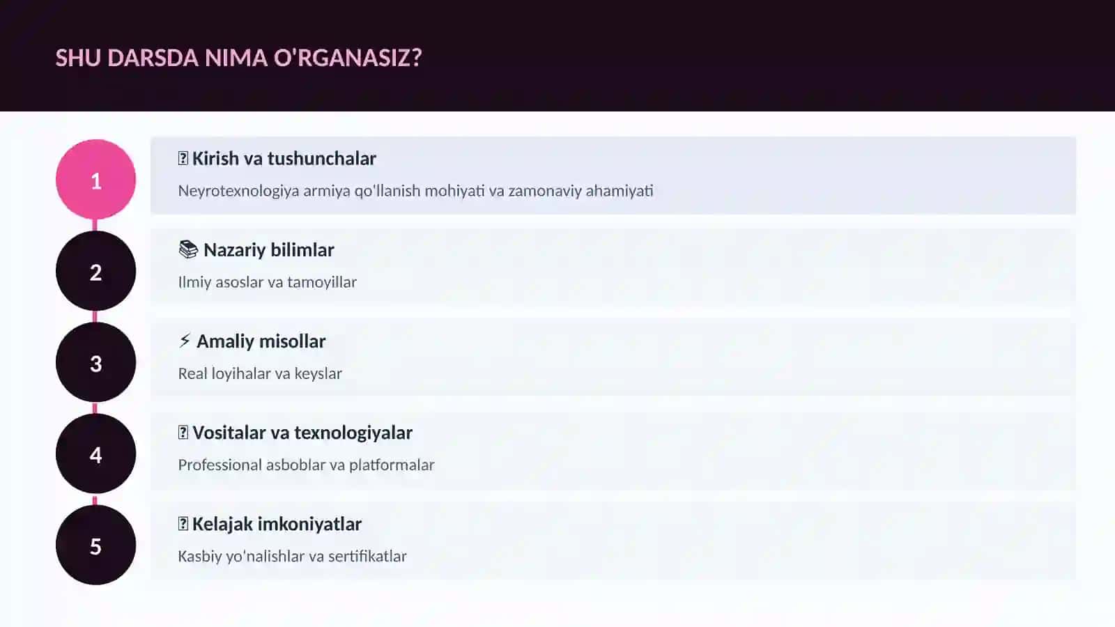 NEYROTEXNOLOGIYA VA MIYA 4