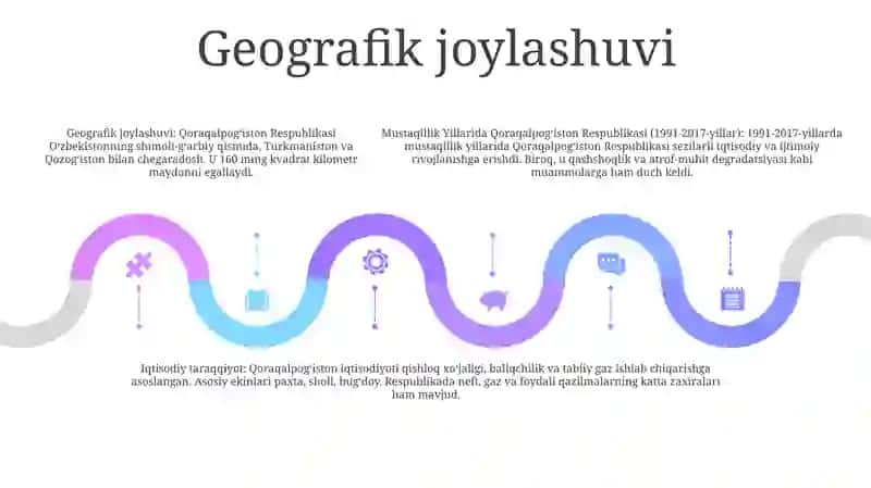 Mustaqillik Yillarida QoraqalpogʻIston Respublikasi(1991-2017-Yillar) 4