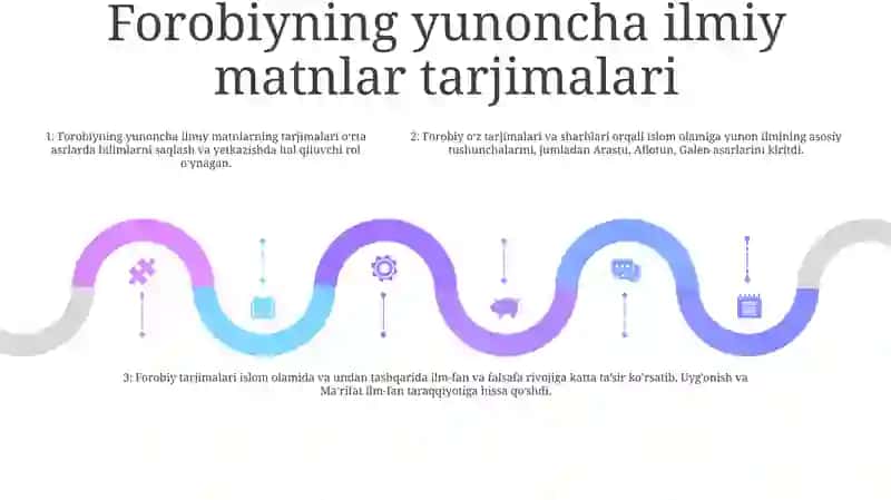 Abu Nasr Farobiyning Lotin Tiliga Tarjima Qilingan Asarlarida Ularning FanTarixidagiAhamiyati 4
