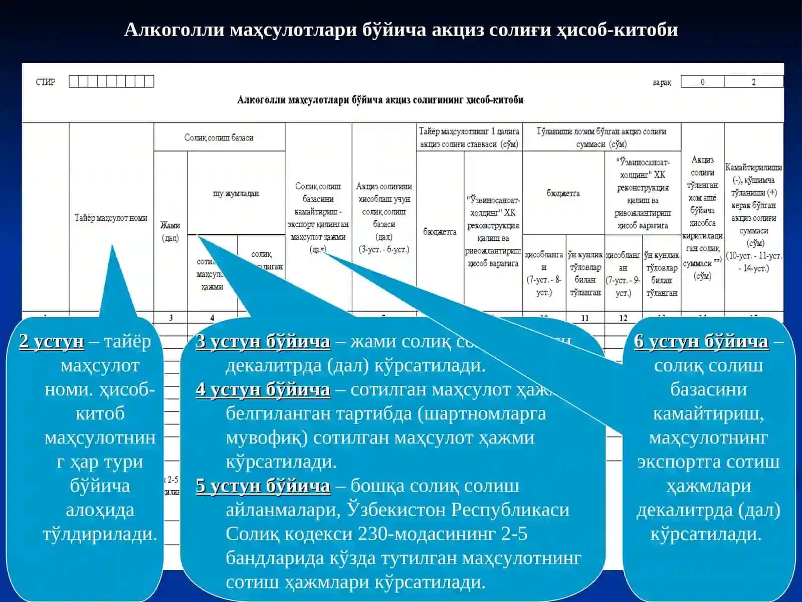АКЦИЗ СОЛИҒИҲИСОБ-КИТОБЛАРИ 4