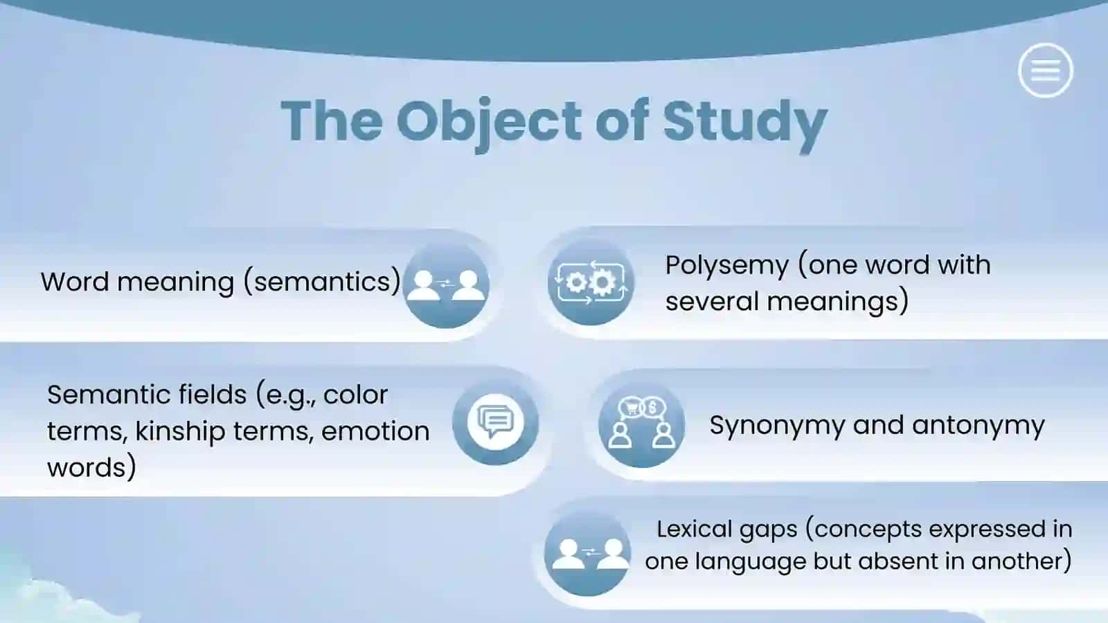 Typology of lexical systems 4