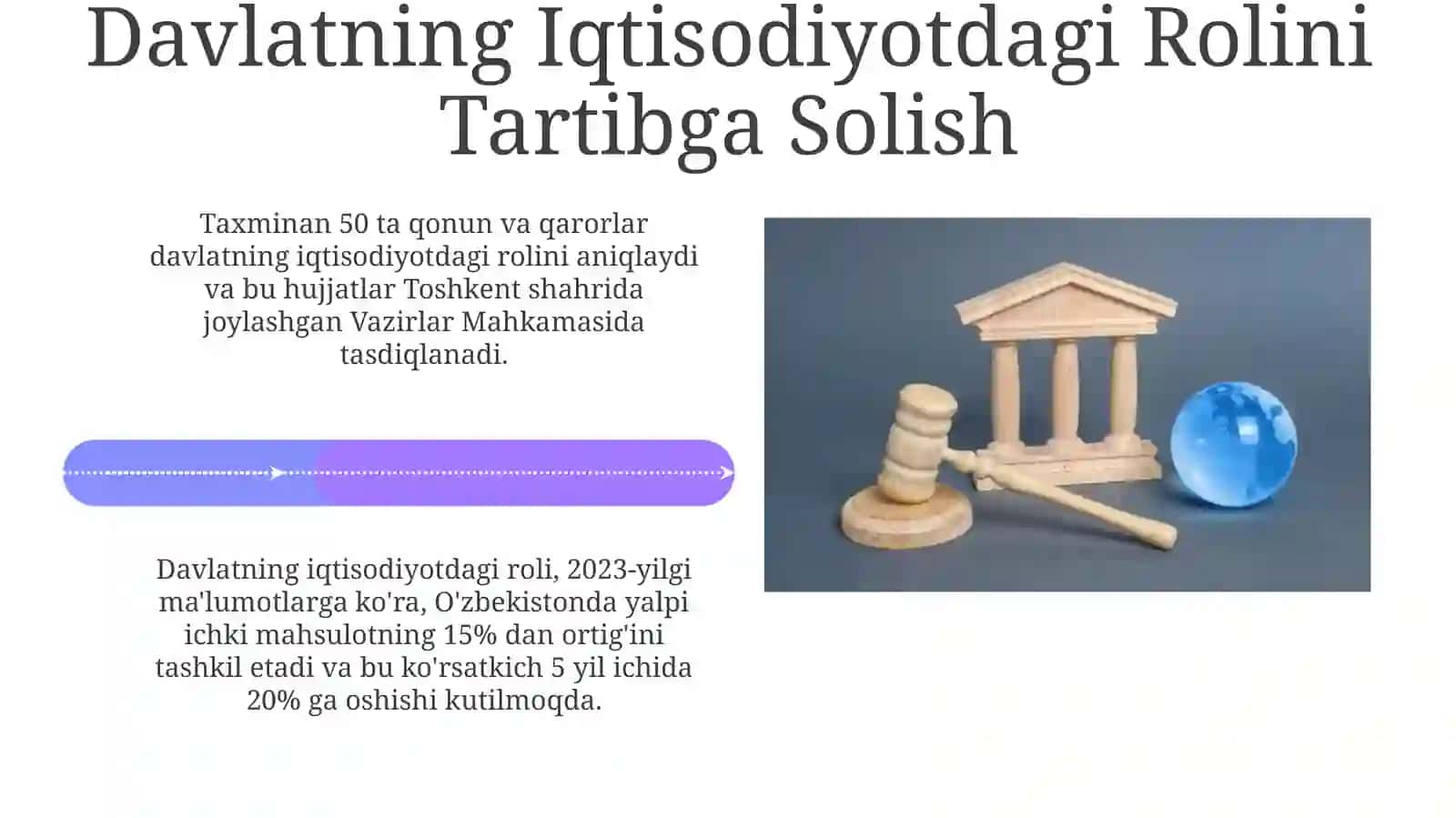 Iqtisodiy Qonunlar Tizimidan Foydalanishning Asosiy Elementlari 4