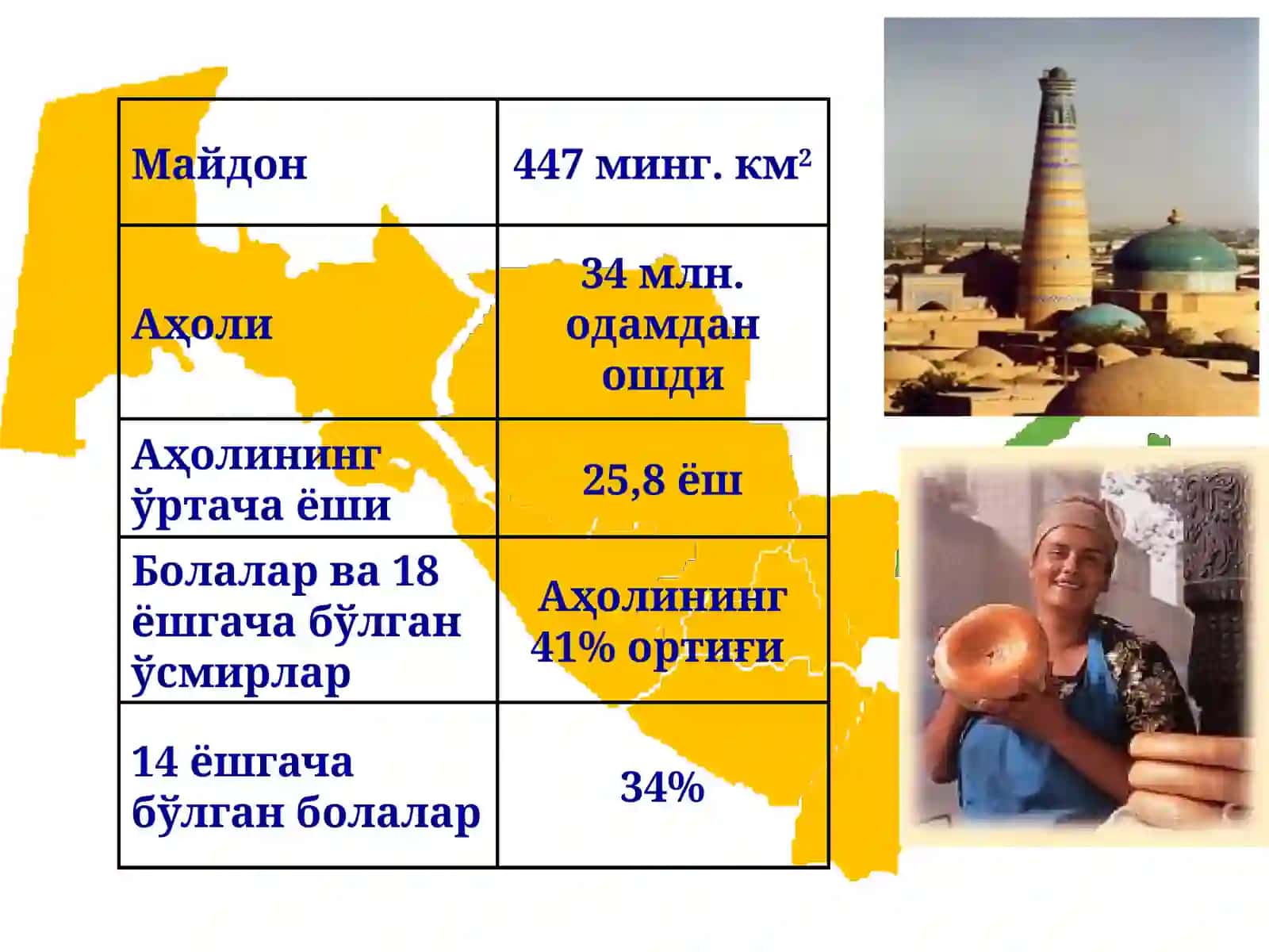 Болаларкасалликлари пропедевтикаси фанигакириш 4