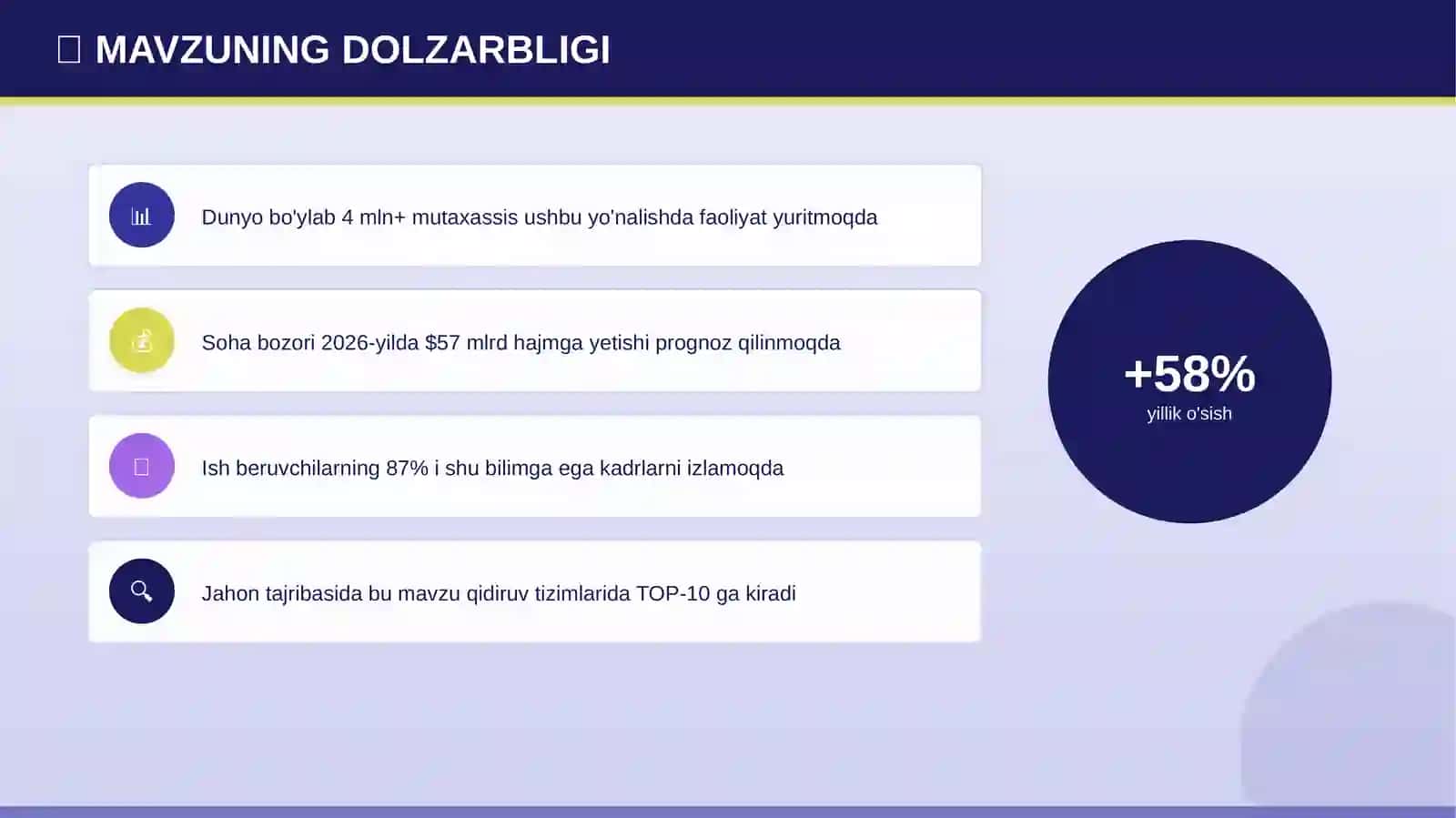 Uyqu gigiyenasi: raqamli yechimlar (jahon tajribasida) [talabalar uchun] 4