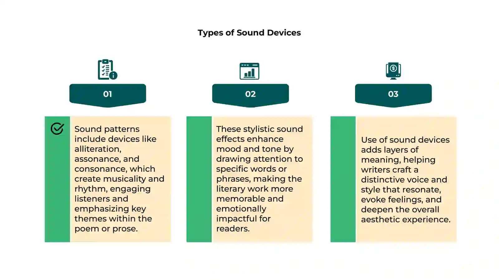 Sound Patterns and Their Stylistic Effects 4