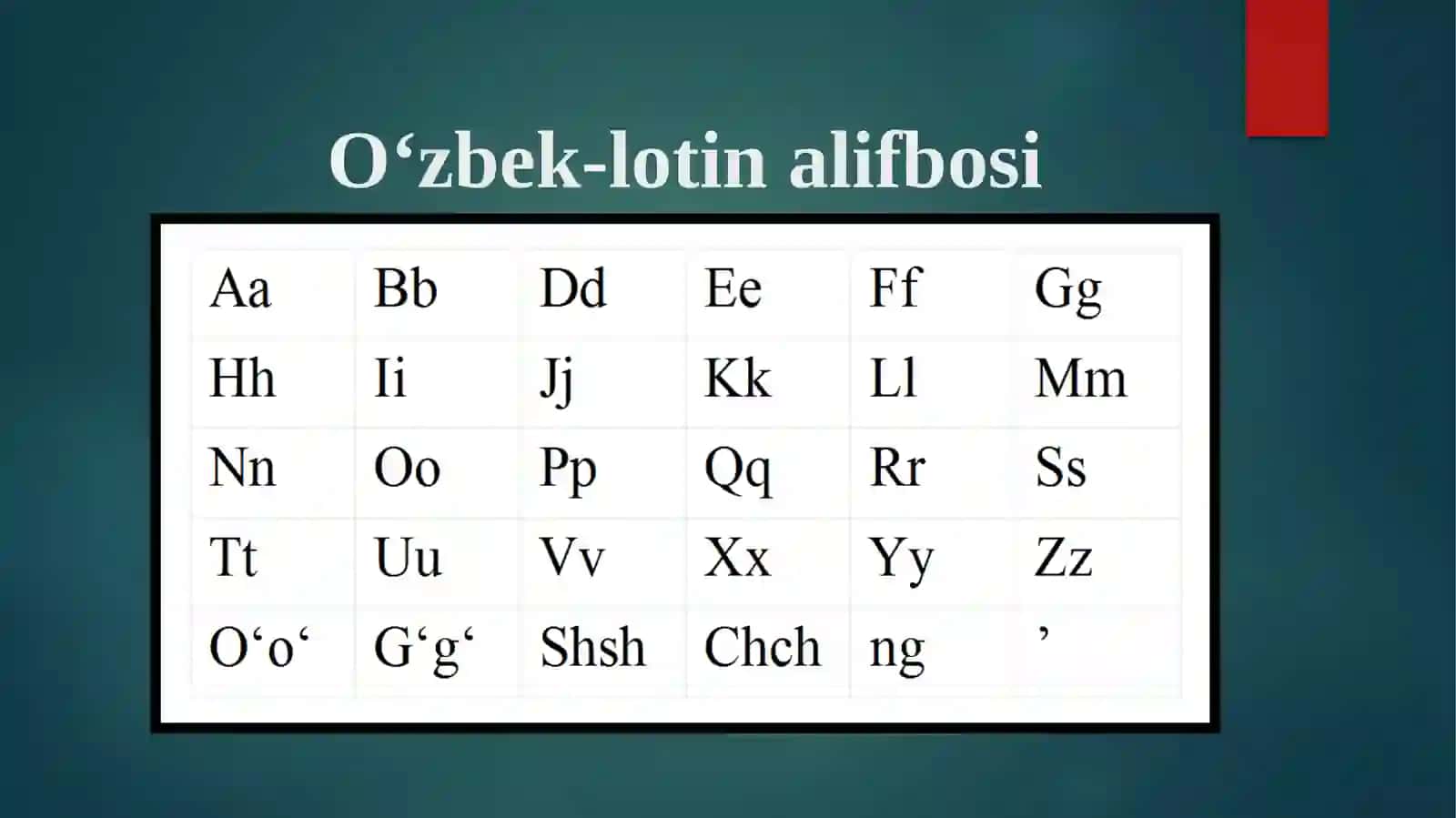 O‘zbekiston Respublikasida lotin yozuviga asoslangan o‘zbek alifbosining joriy etilishi. Lotin alifbosi bilan tanishish 4