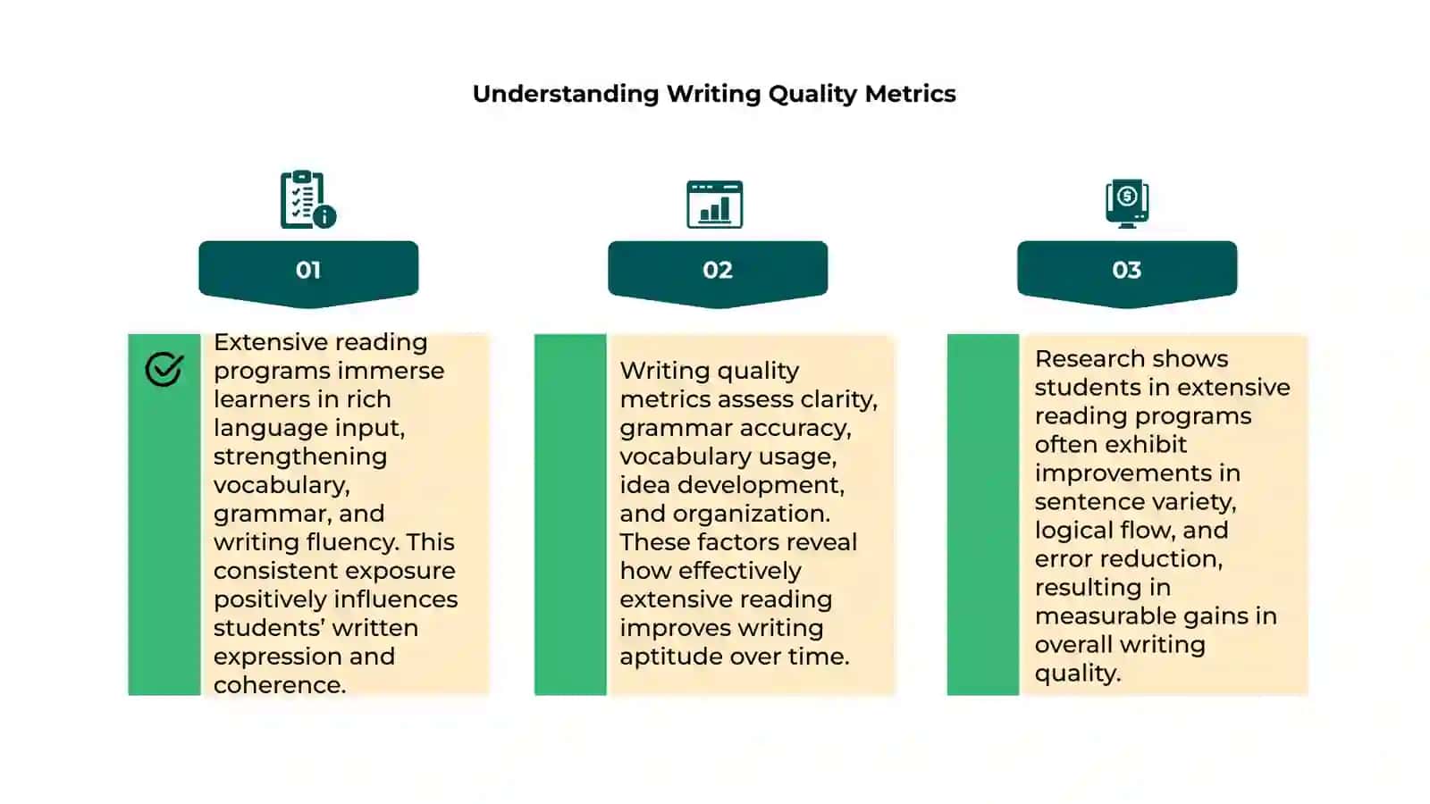 Extensive Reading Programs 4
