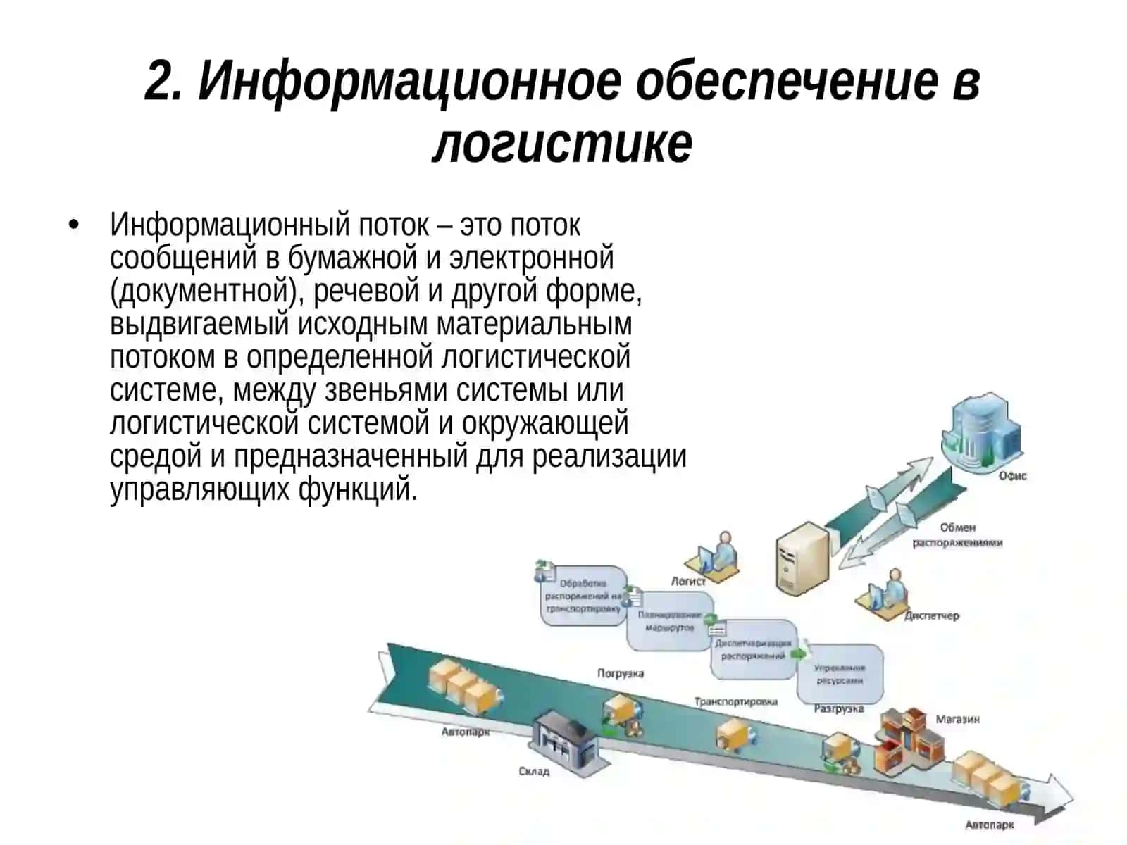 Предмет и содержание логистики как науки 4
