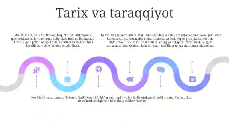Sun'Iy Oqsil Ozuqa Moddalar 4