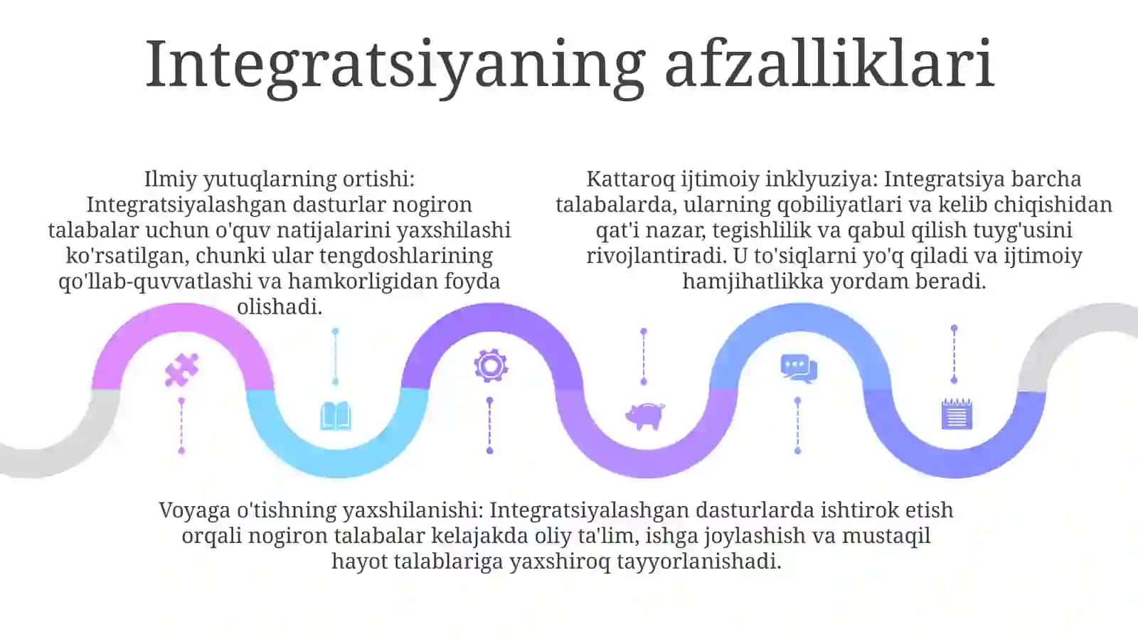 Inkulyuziv Talimning Moxiyati Intigratsiyon Talim Va Ishtimoyi Rabiltatsiya 4