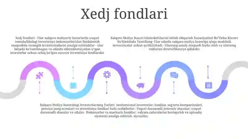 Xalqaro Moliya Bozori Ishtirokchilarini Quyidagi Xususiyatlar Bo’Yicha Klaster Ko‘Rinishida Tasniflang 4