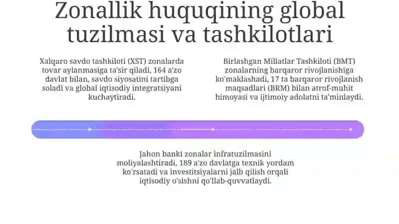 Zoʻnallikning davriy qonuni va uni gumumsayyorlash 4