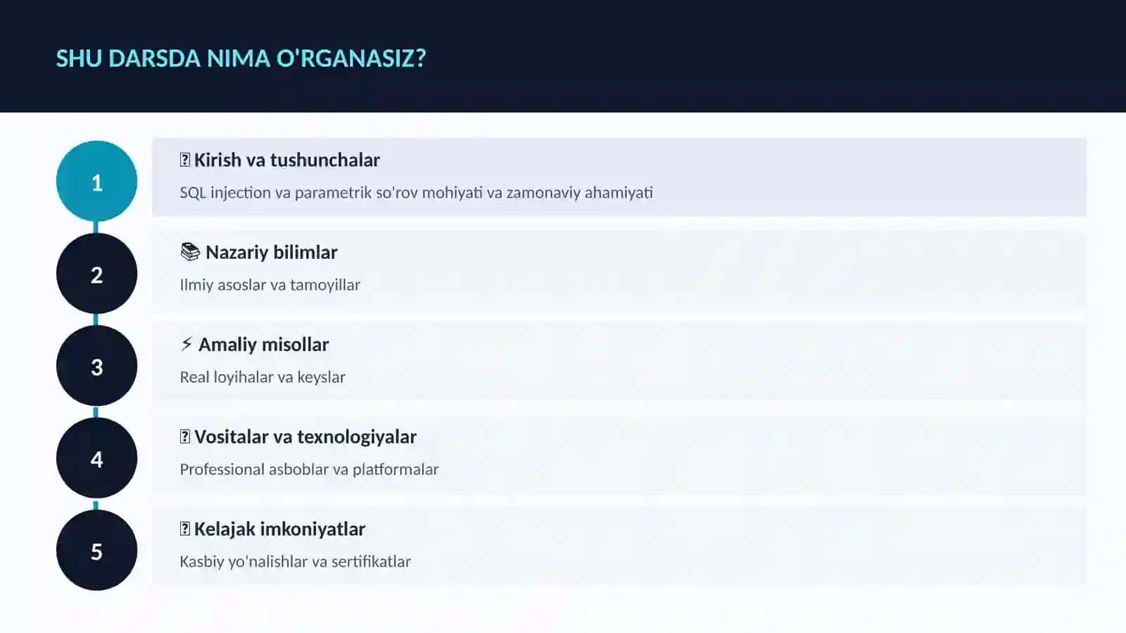 KIBERXAVFSIZLIK 4
