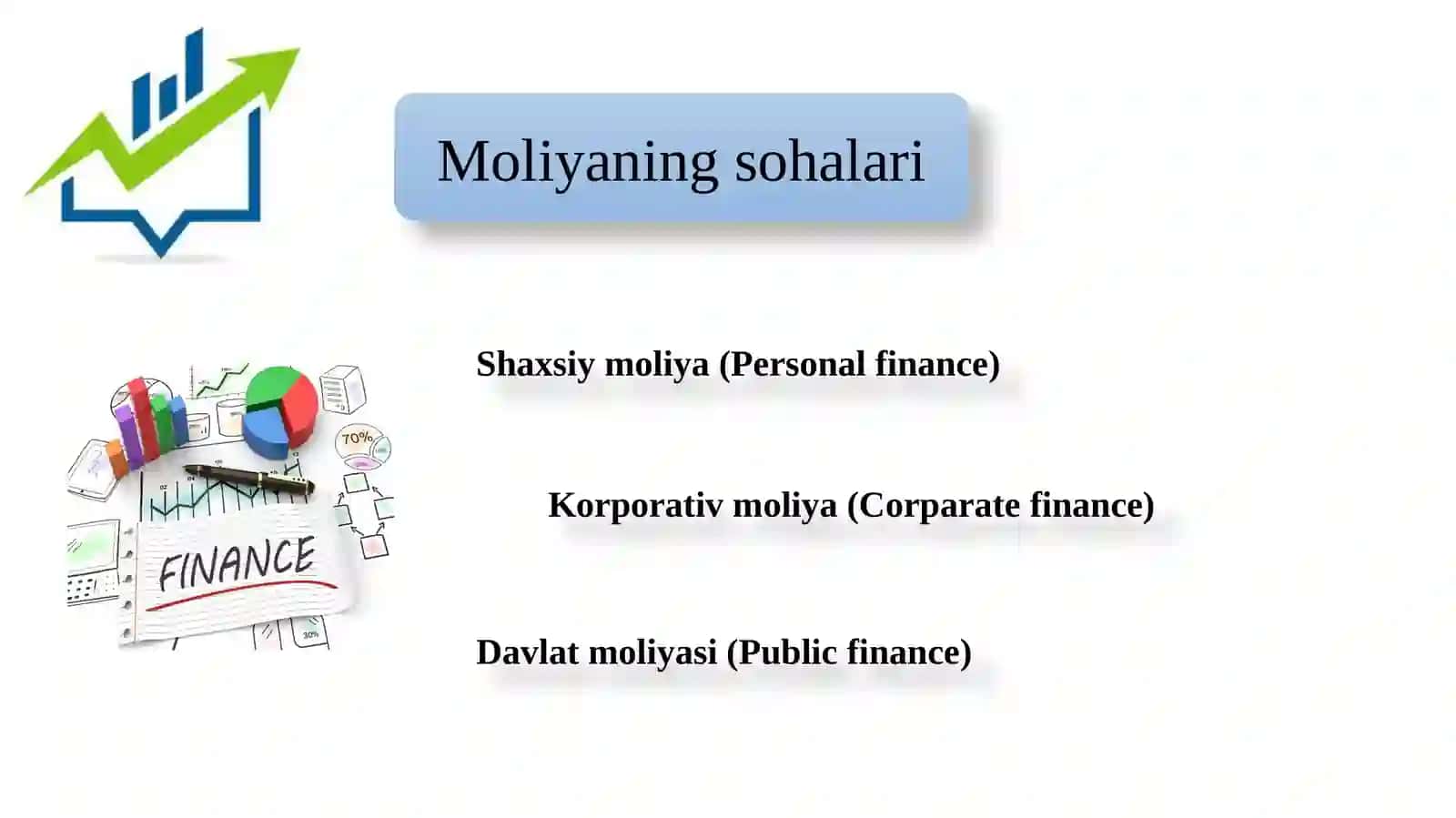 Moliya faniga kirish 4