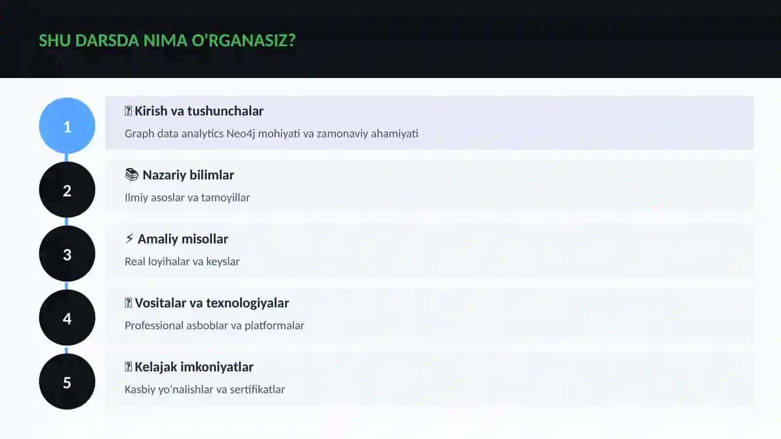 DATA SCIENCE VA TAHLIL 4