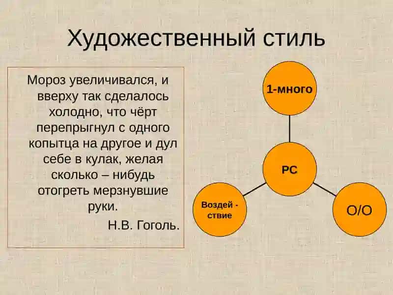 Художественный стиль 4