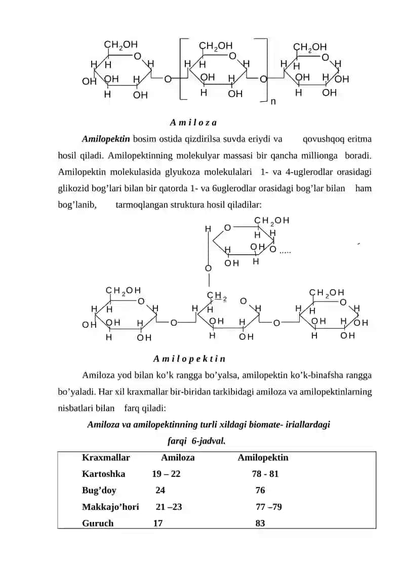 Polisaxaridlar 4