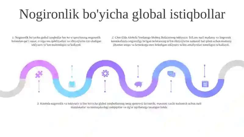 Chet Elda Alohida Yordamga Muhtoj Bolalarning Inklyuziv Ta‘Limi 4