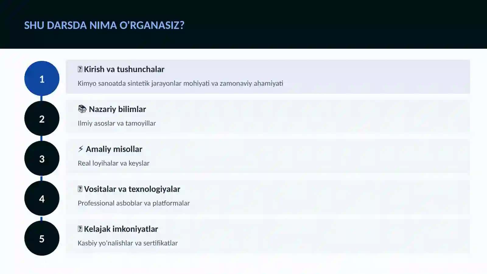 KIMYO SANOATDA SINTETIK JARAYONLAR 4
