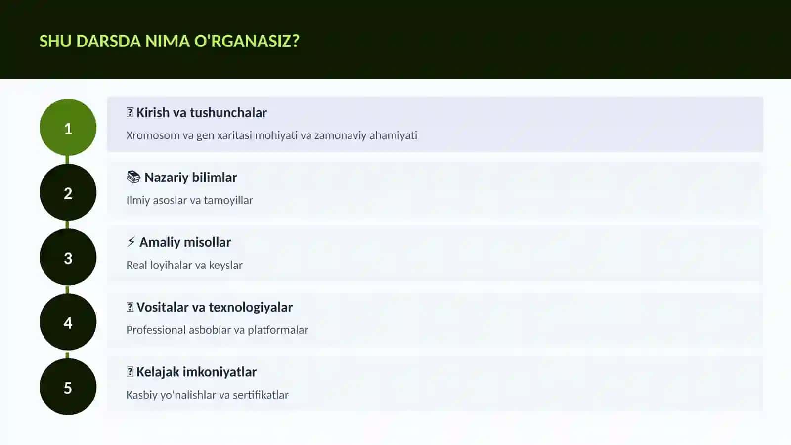 BIOLOGIYA — UY VAZIFALARI 4