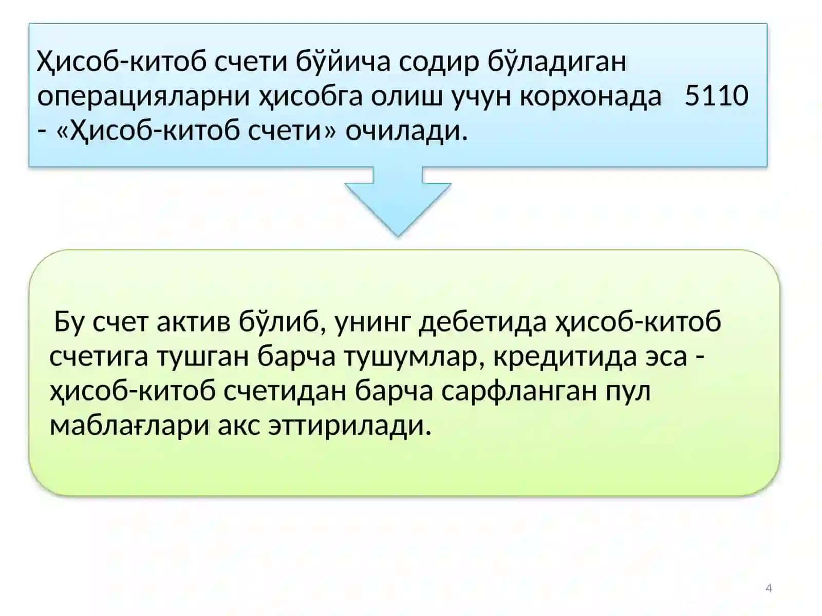 Пулмаблағлари, ҳисоб – китоб муомилалари ҳисоби 4