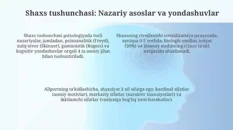 Shaxs va Jamiyat: Asosiy Tushunchalar va Munosabatlar 4