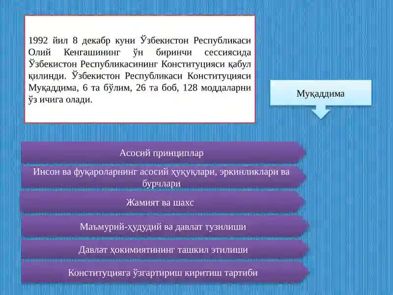 Ўзбекистон Республикаси конституциясида белгиланган ёшларнинг ҳуқуқлари, эркинликлари ва мажбуриятлари 4