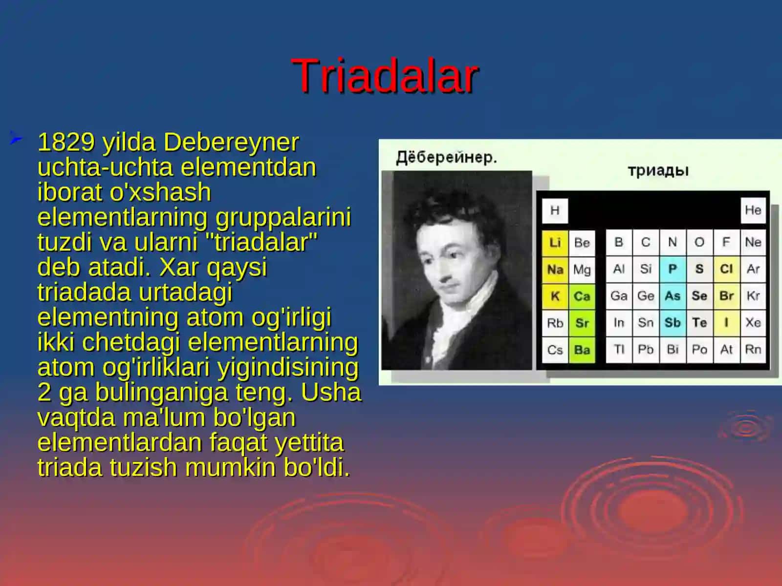 MENDELEYEVNING ELEMENTLAR DAVRIYQONUNI 4