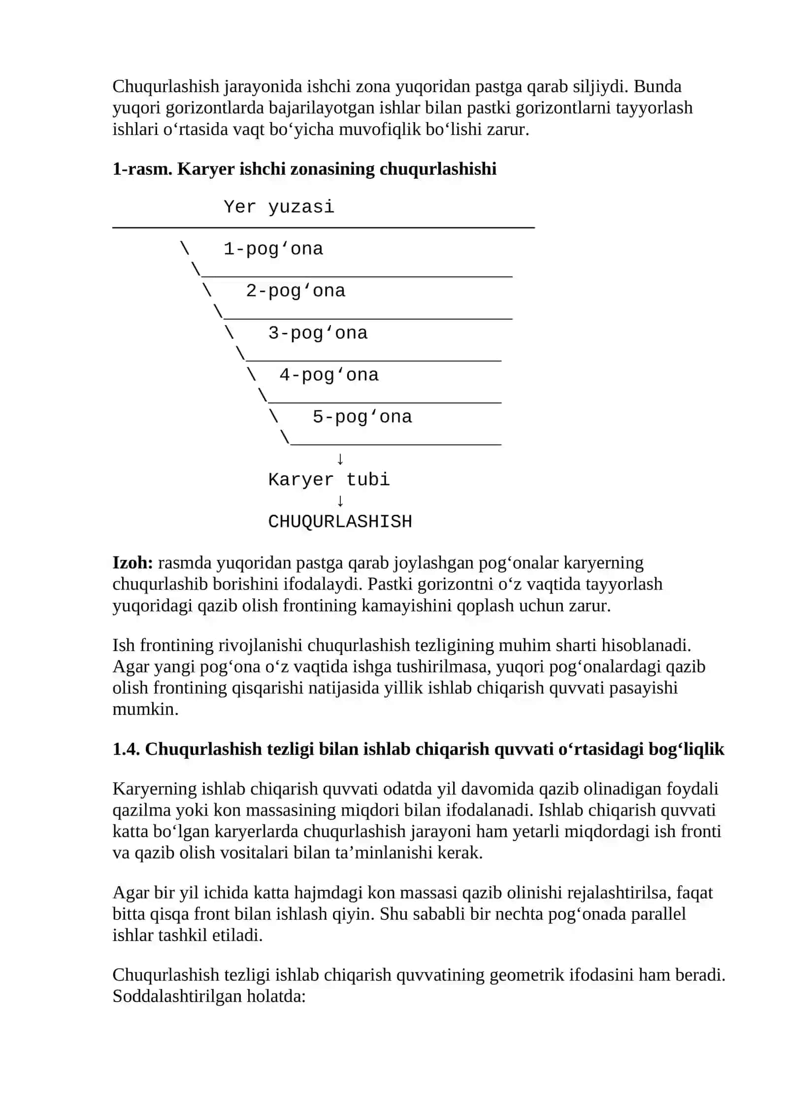 Kon ishlarining chuqurlashish tezligi 4