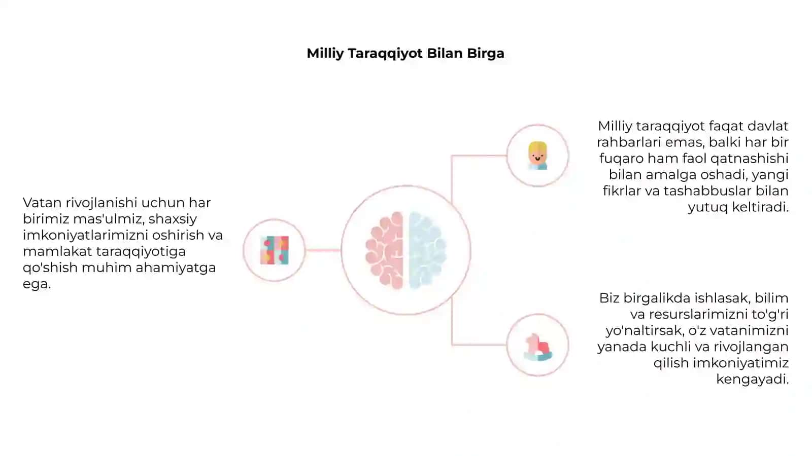 Vatanimga Sadoqatim 4