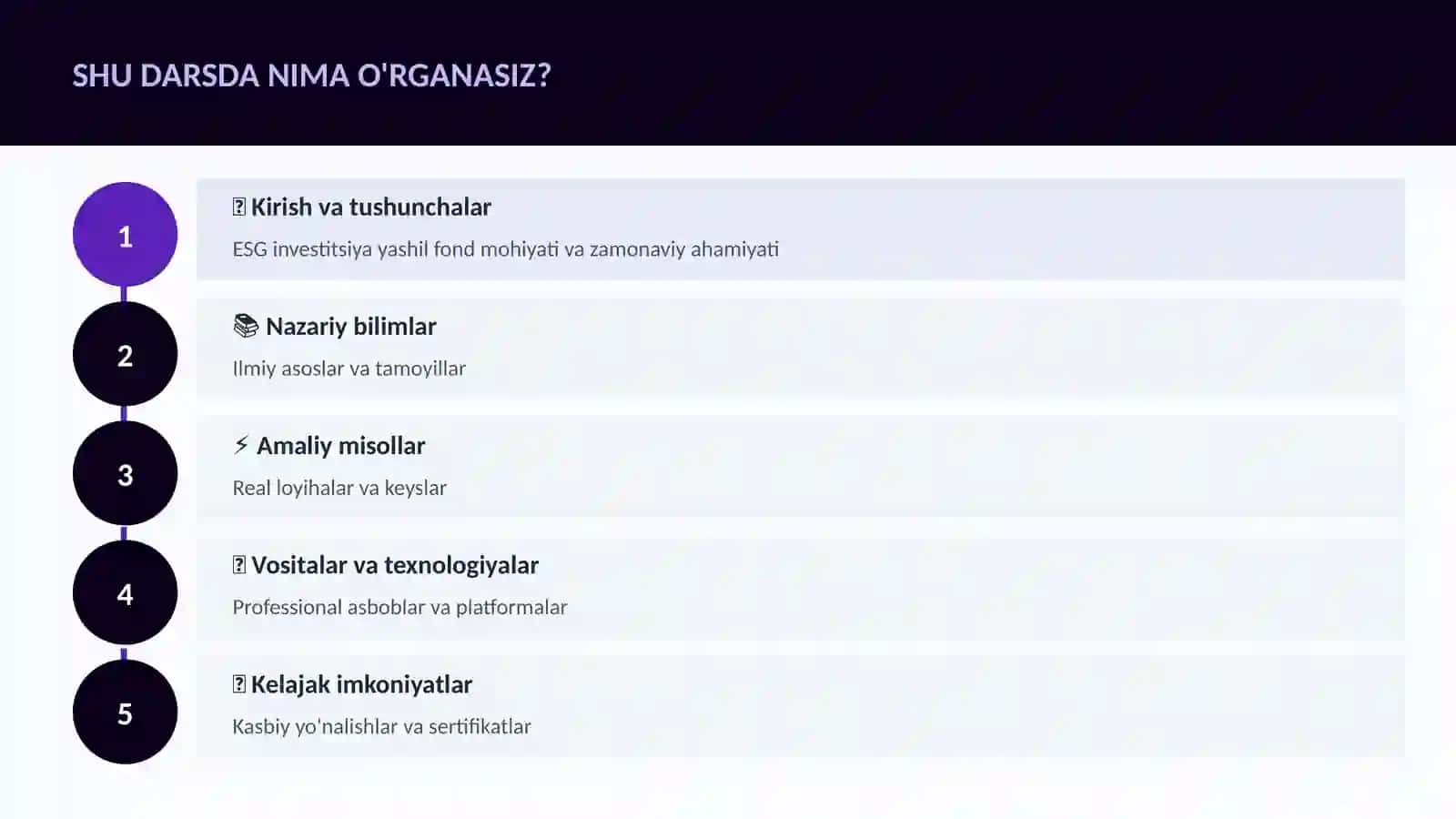 ESG investitsiya yashil fond 4