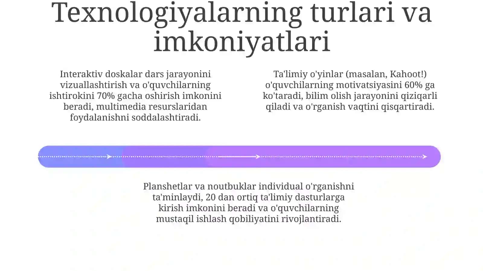 Boshlang'ich sinflarda tarbiyaviy ishlarni texnologiyalashtirish amaliyoti 4