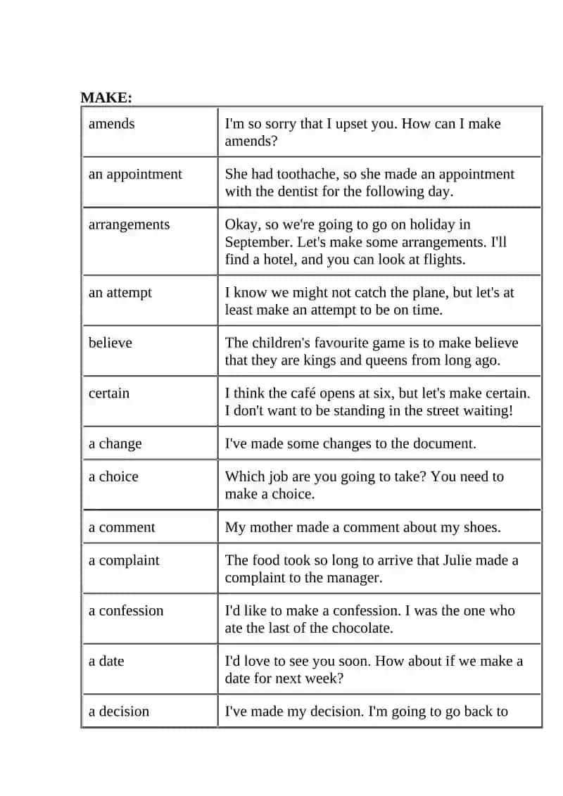 Make and Do Phrases 4